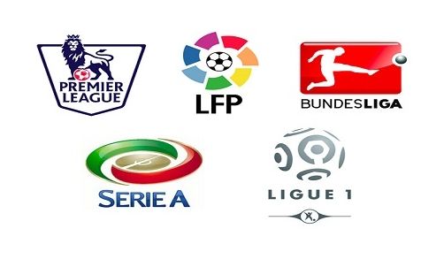 略来保持竞 略来保持竞